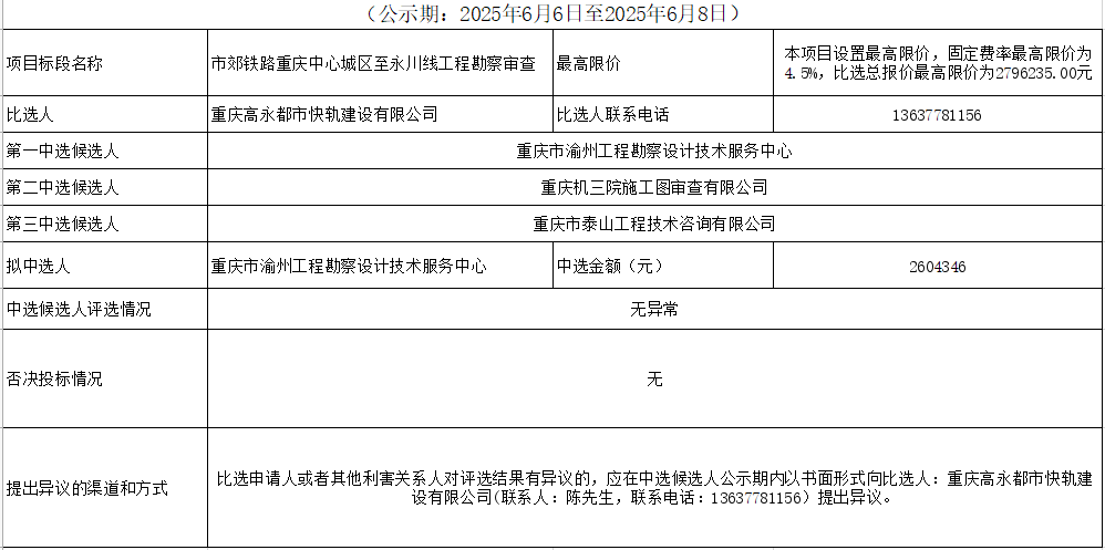 1749197647653.png 1749197647653.png